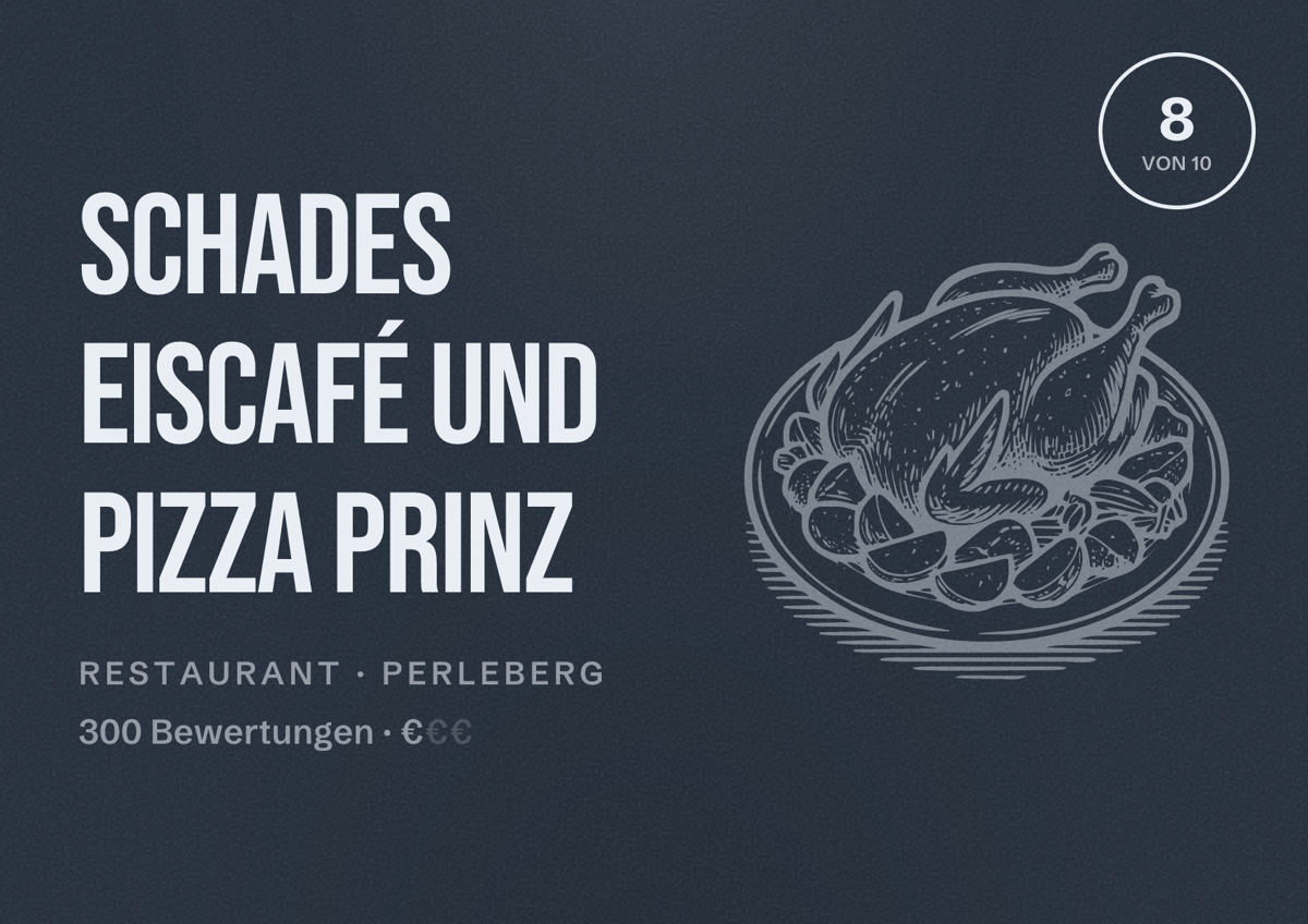 Illustriertes Poster von Schades Eiscafé und Pizza Prinz, Restaurant in Perleberg: Bewertung 8 von 10 aus 300 Bewertungen, Preisniveau €