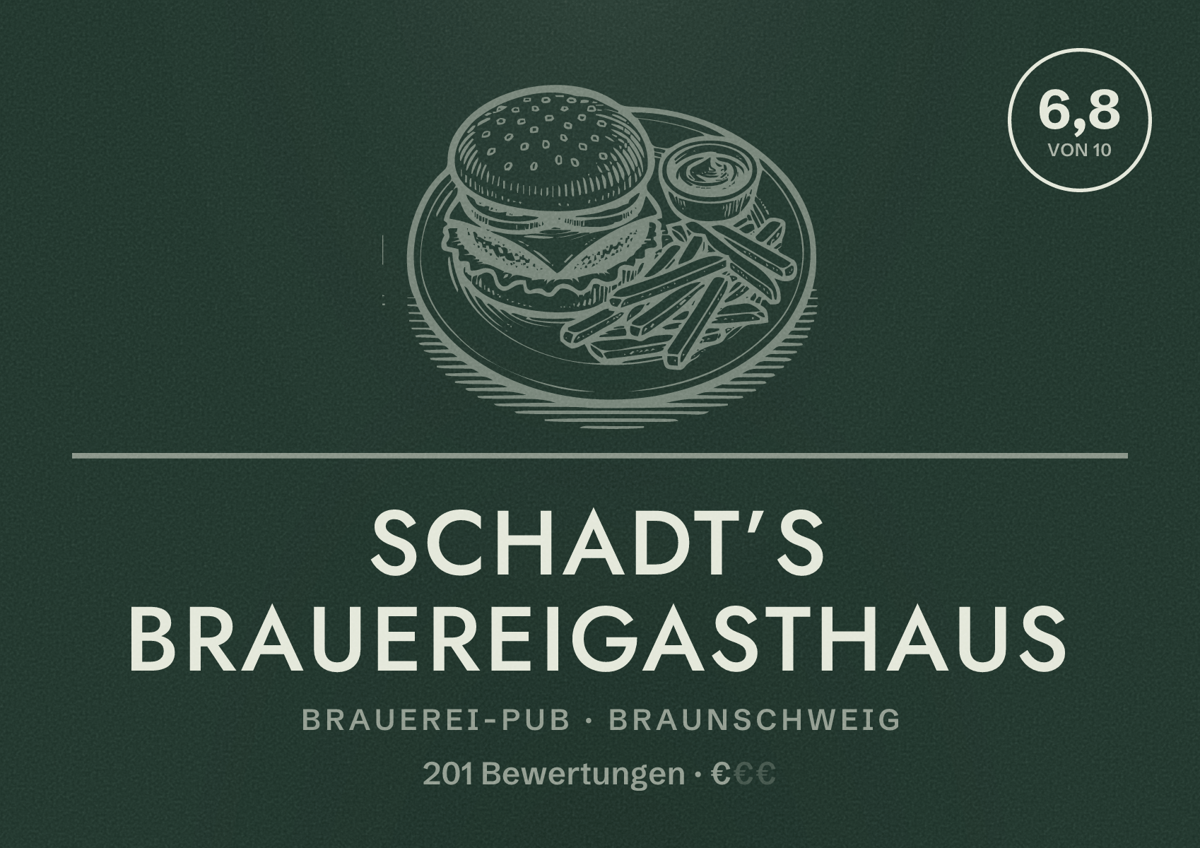 Illustriertes Poster von Schadt’s Brauereigasthaus, Brauerei-Pub in Braunschweig: Bewertung 6,8 von 10 aus 201 Bewertungen, Preisniveau €