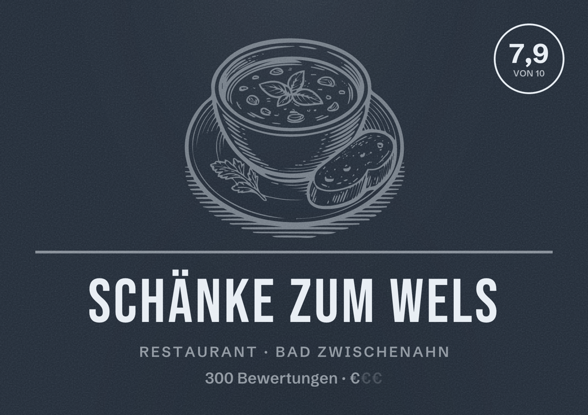 Illustriertes Poster von Schänke zum Wels, Restaurant in Bad Zwischenahn: Bewertung 7,9 von 10 aus 300 Bewertungen, Preisniveau €