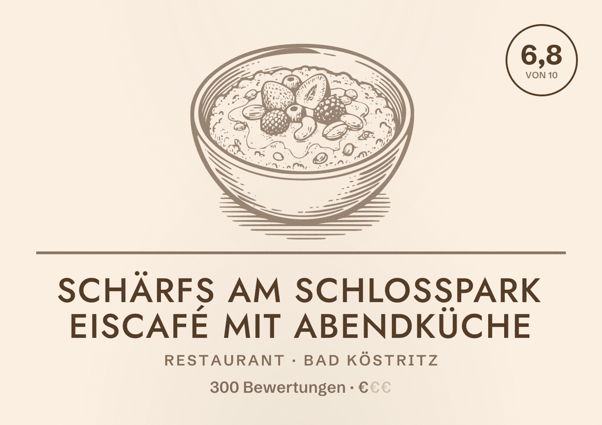 Illustriertes Poster von Schärfs am Schlosspark Eiscafé mit Abendküche, Restaurant in Bad Köstritz: Bewertung 6,8 von 10 aus 300 Bewertungen, Preisniveau €