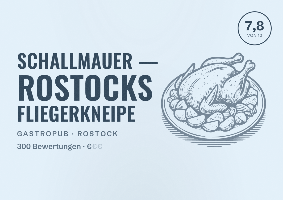 Illustriertes Poster von Schallmauer — Rostocks Fliegerkneipe, Gastropub in Rostock: Bewertung 7,8 von 10 aus 300 Bewertungen, Preisniveau €