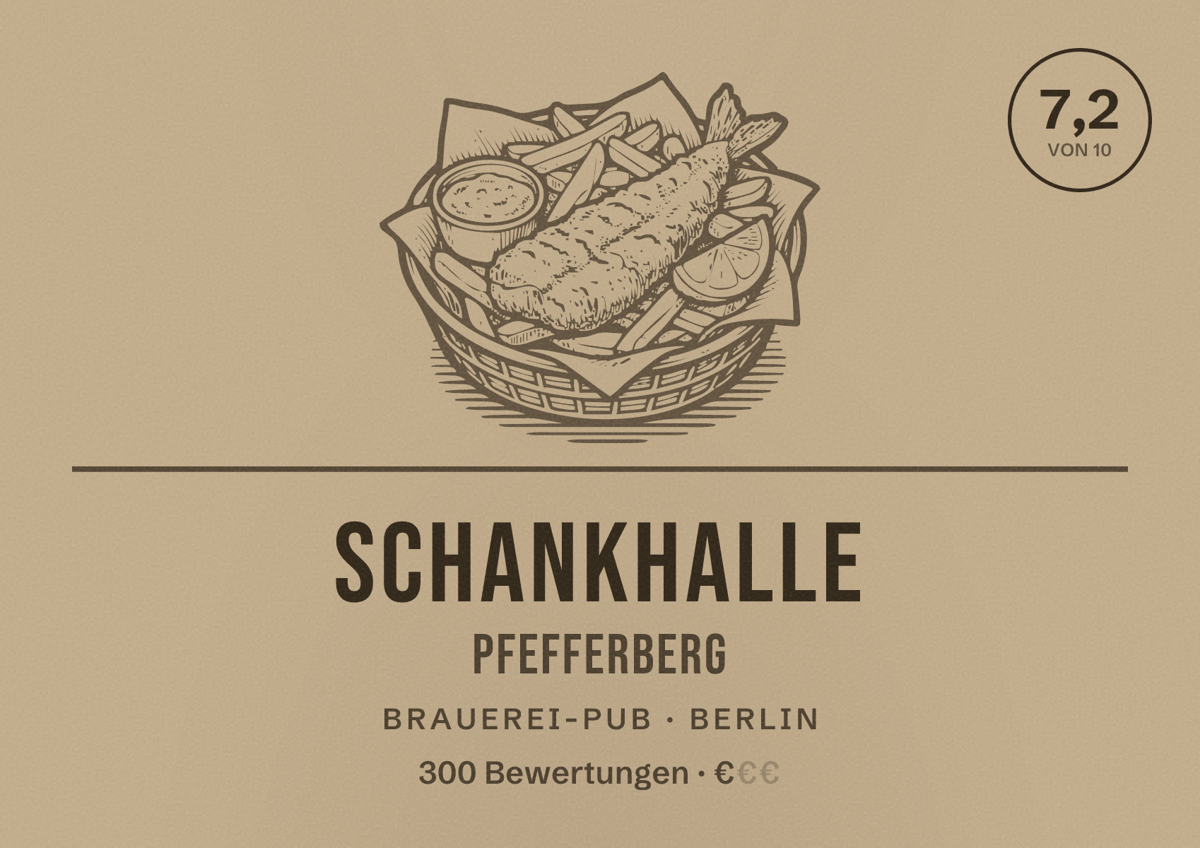 Illustriertes Poster von Schankhalle Pfefferberg, Brauerei-Pub in Berlin: Bewertung 7,2 von 10 aus 300 Bewertungen, Preisniveau €