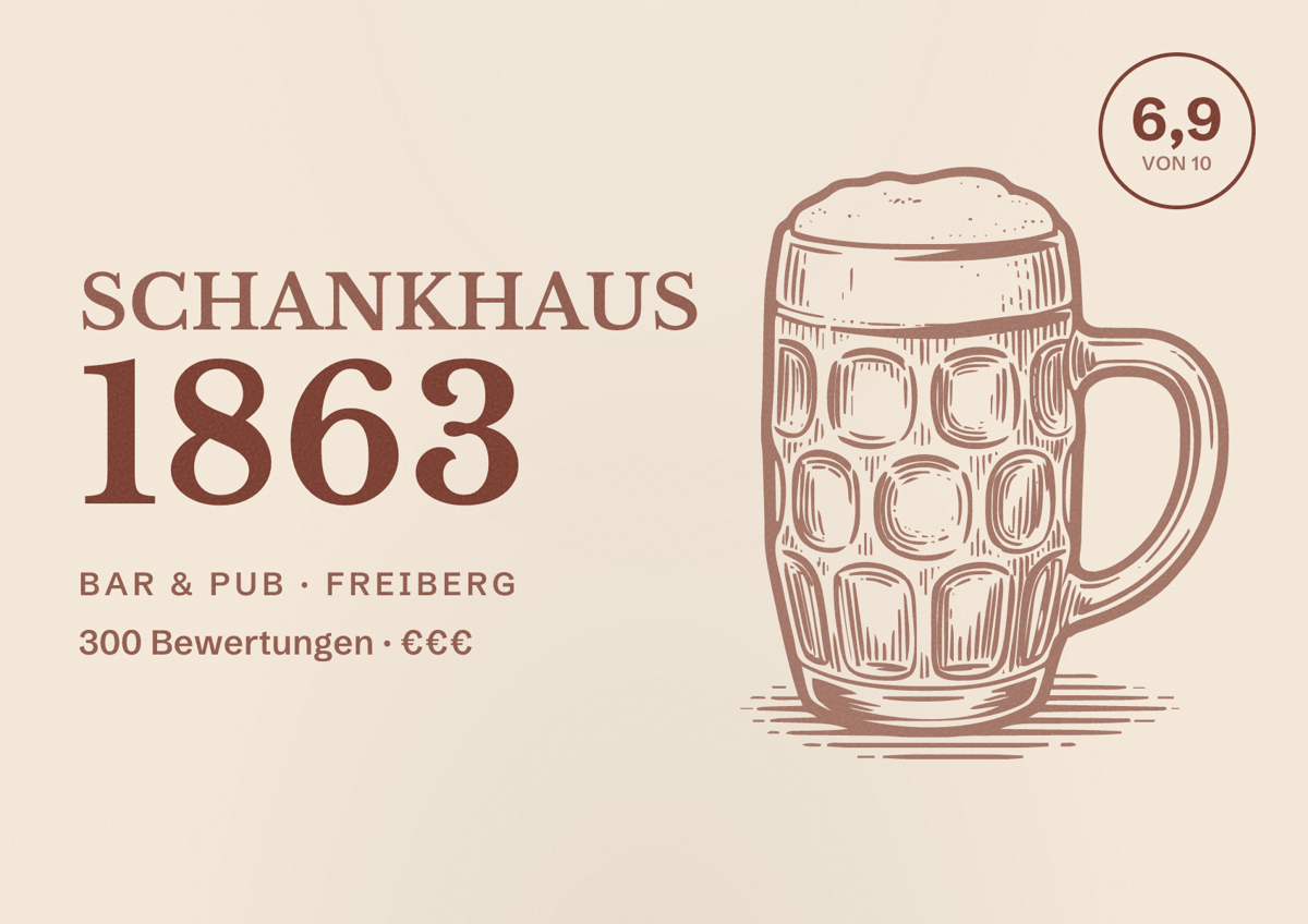 Illustriertes Poster von Schankhaus 1863, Bar & Pub in Freiberg: Bewertung 6,9 von 10 aus 300 Bewertungen, Preisniveau €€€