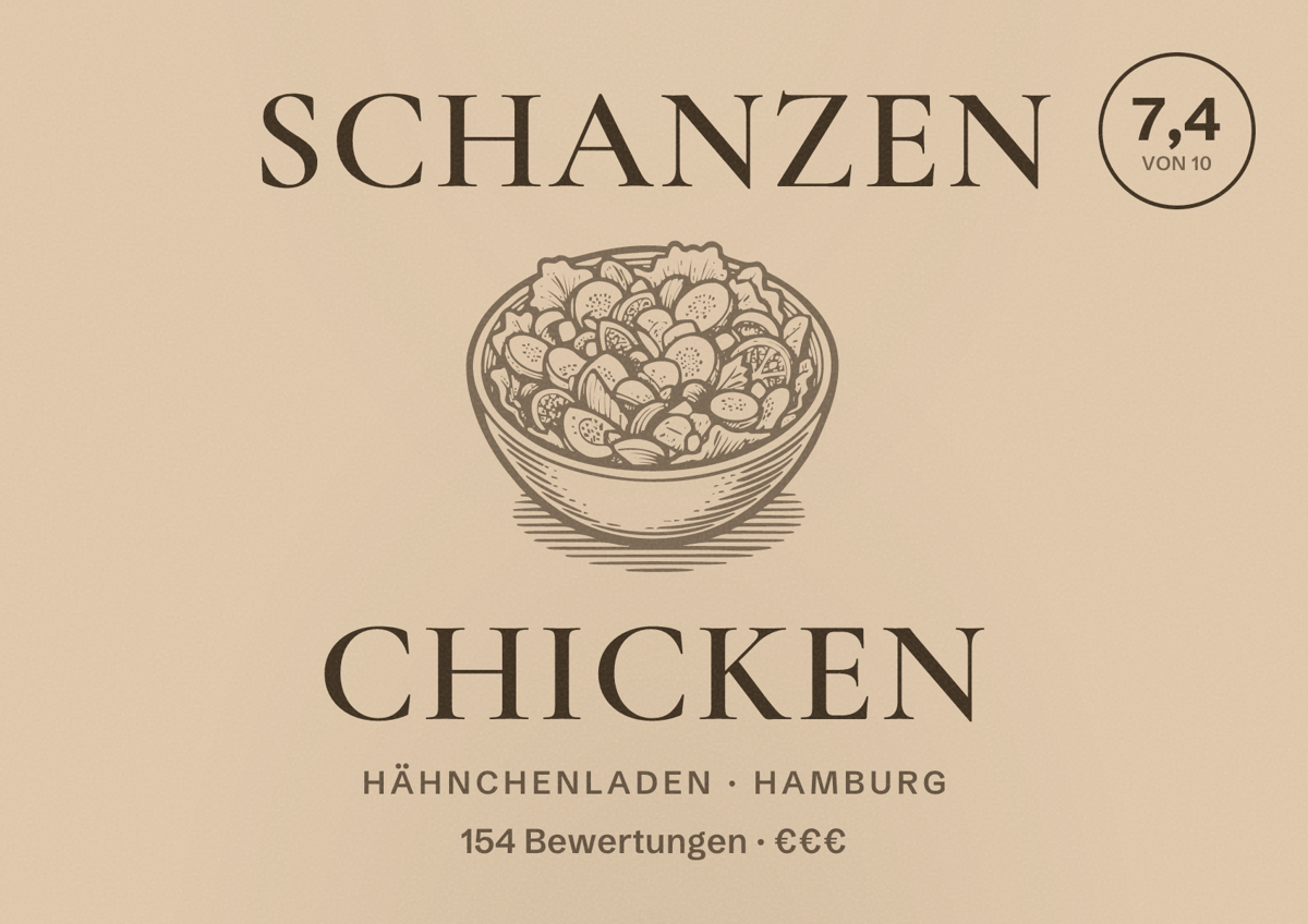 Illustriertes Poster von Schanzen Chicken, Hähnchenladen in Hamburg: Bewertung 7,4 von 10 aus 154 Bewertungen, Preisniveau €€€