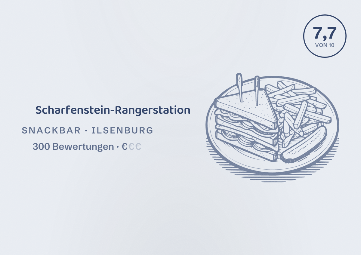 Illustriertes Poster von Scharfenstein-Rangerstation, Snackbar in Ilsenburg: Bewertung 7,7 von 10 aus 300 Bewertungen, Preisniveau €