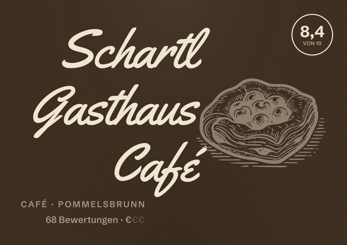 Illustriertes Poster von Schartl Gasthaus Café, Café in Pommelsbrunn: Bewertung 8,4 von 10 aus 68 Bewertungen, Preisniveau €