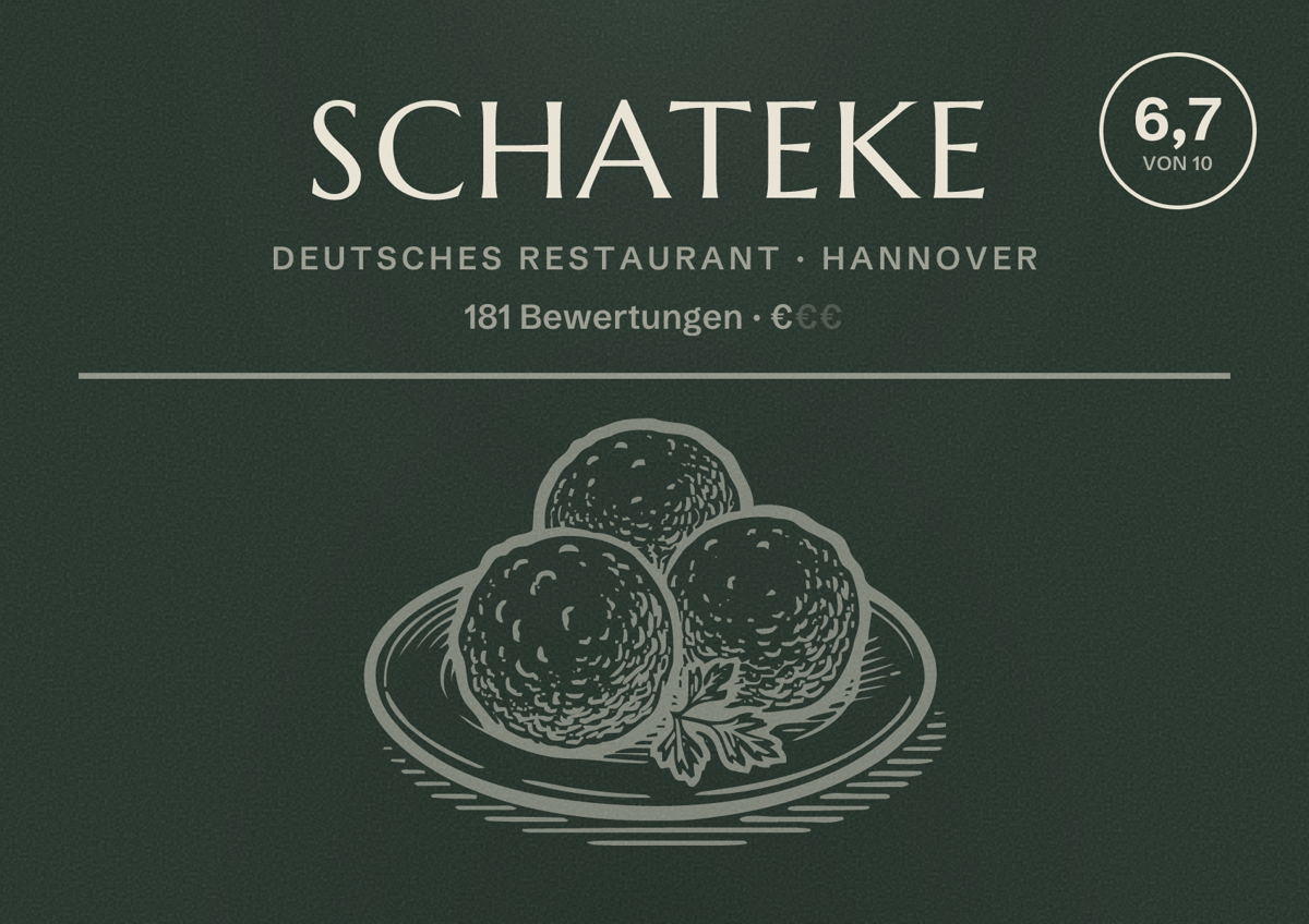 Illustriertes Poster von Schateke, Deutsches Restaurant in Hannover: Bewertung 6,7 von 10 aus 181 Bewertungen, Preisniveau €