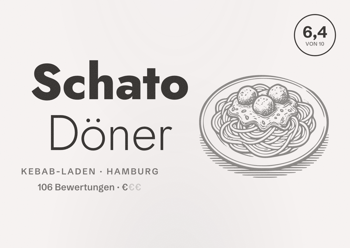 Illustriertes Poster von Schato Döner, Kebab-Laden in Hamburg: Bewertung 6,4 von 10 aus 106 Bewertungen, Preisniveau €