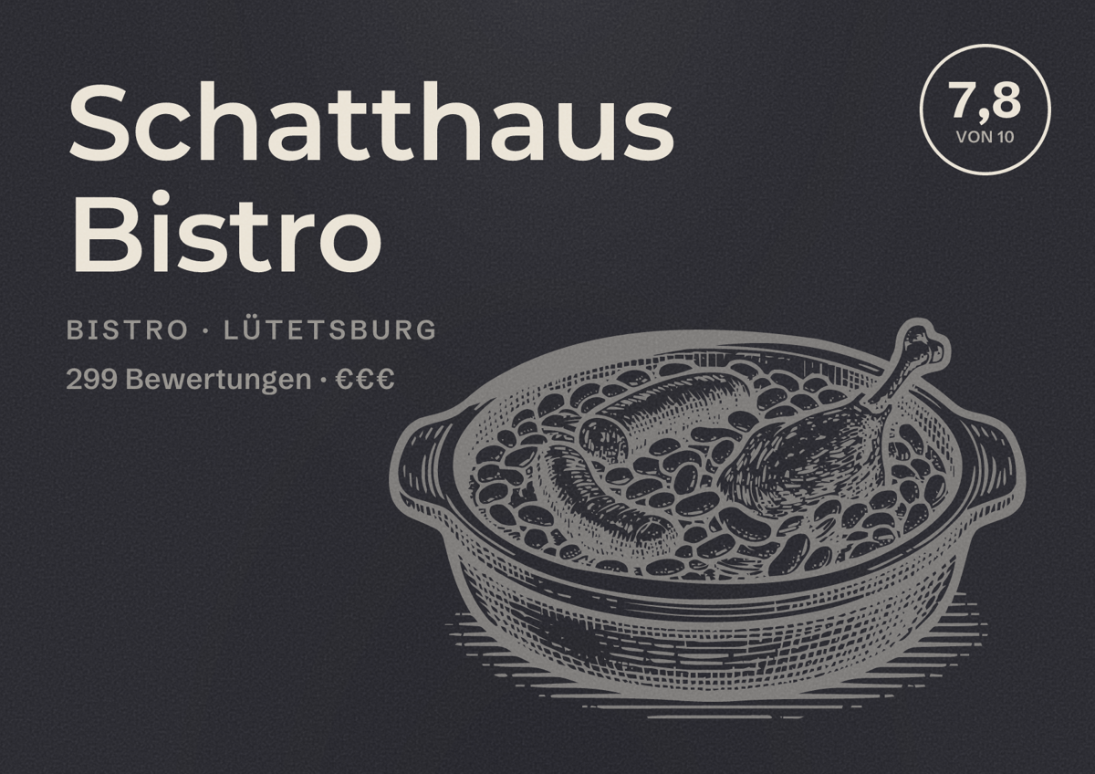 Illustriertes Poster von Schatthaus Bistro, Bistro in Lütetsburg: Bewertung 7,8 von 10 aus 299 Bewertungen, Preisniveau €€€