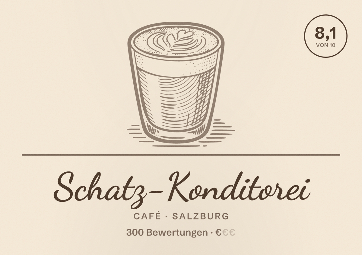 Illustriertes Poster von Schatz-Konditorei, Café in Salzburg: Bewertung 8,1 von 10 aus 300 Bewertungen, Preisniveau €