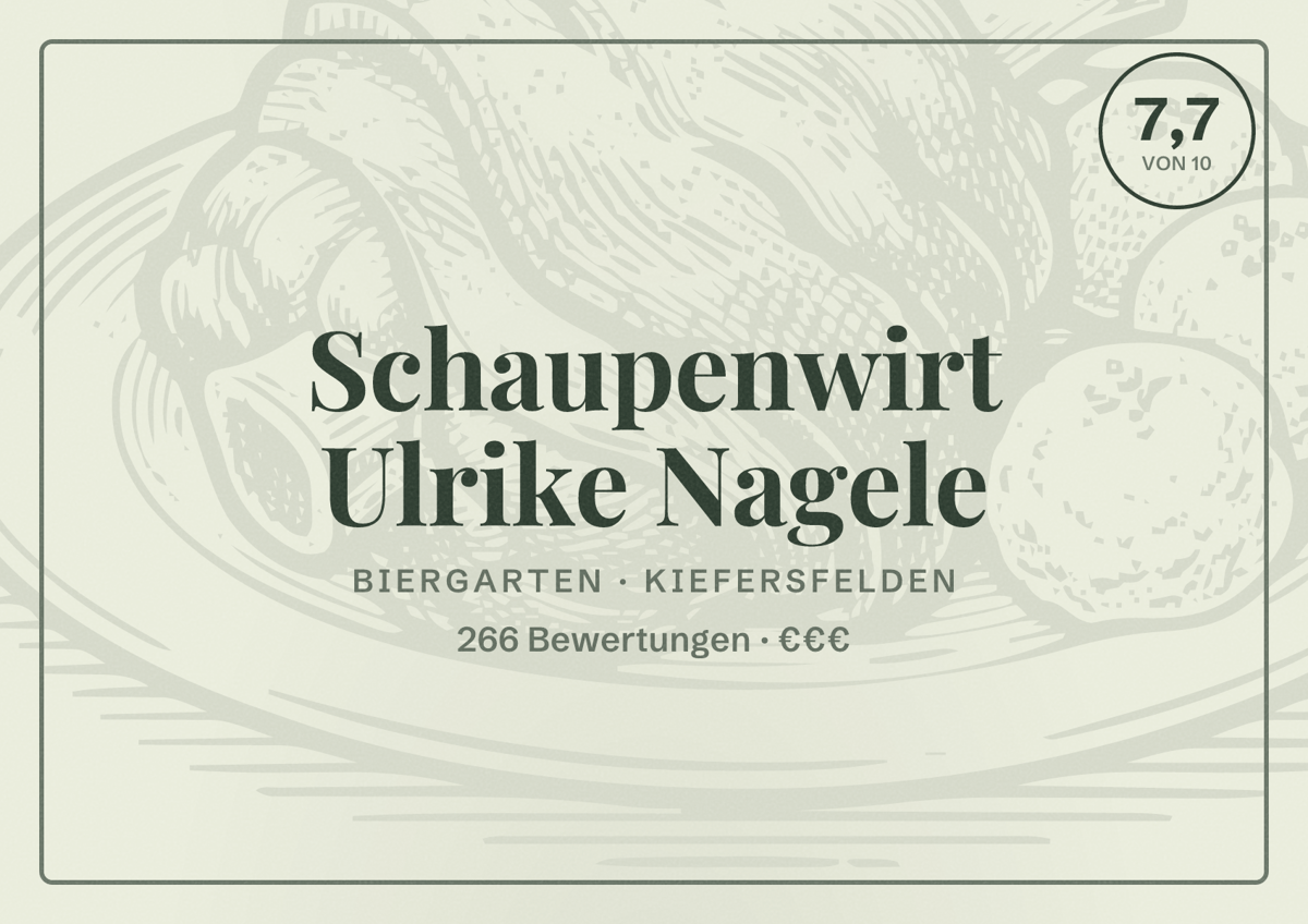 Illustriertes Poster von Schaupenwirt Ulrike Nagele, Biergarten in Kiefersfelden: Bewertung 7,7 von 10 aus 266 Bewertungen, Preisniveau €€€