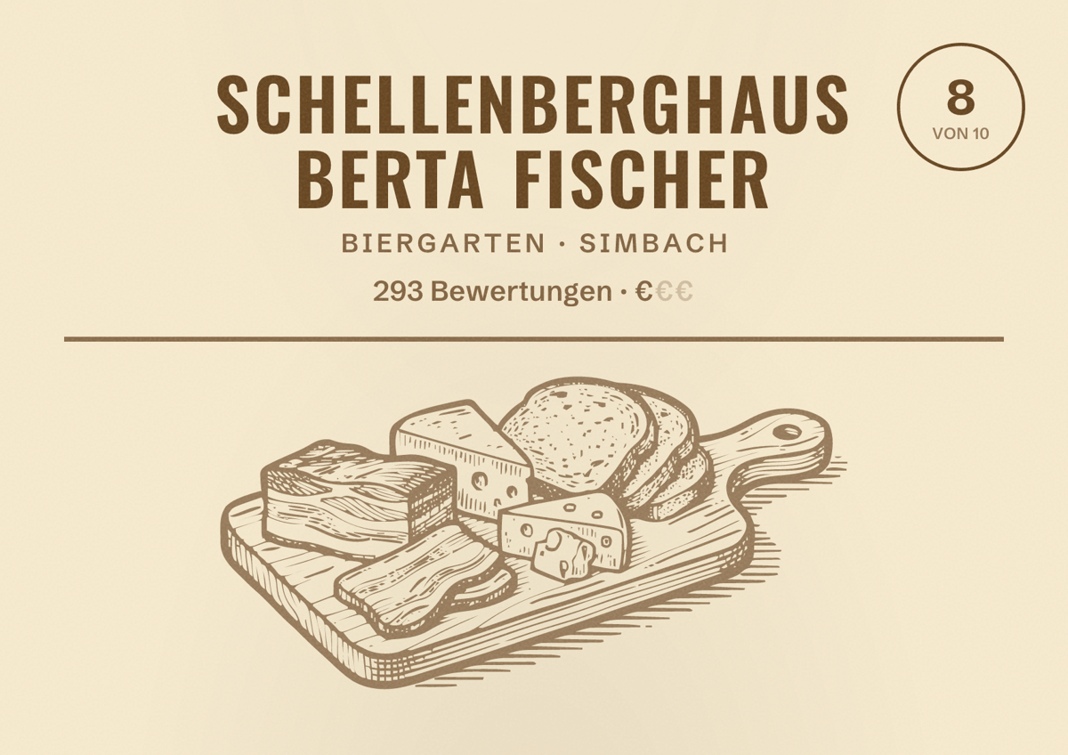 Illustriertes Poster von Schellenberghaus Berta Fischer, Biergarten in Simbach: Bewertung 8 von 10 aus 293 Bewertungen, Preisniveau €