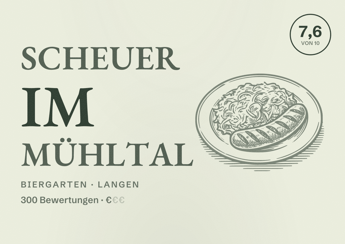 Illustriertes Poster von Scheuer im Mühltal, Biergarten in Langen: Bewertung 7,6 von 10 aus 300 Bewertungen, Preisniveau €