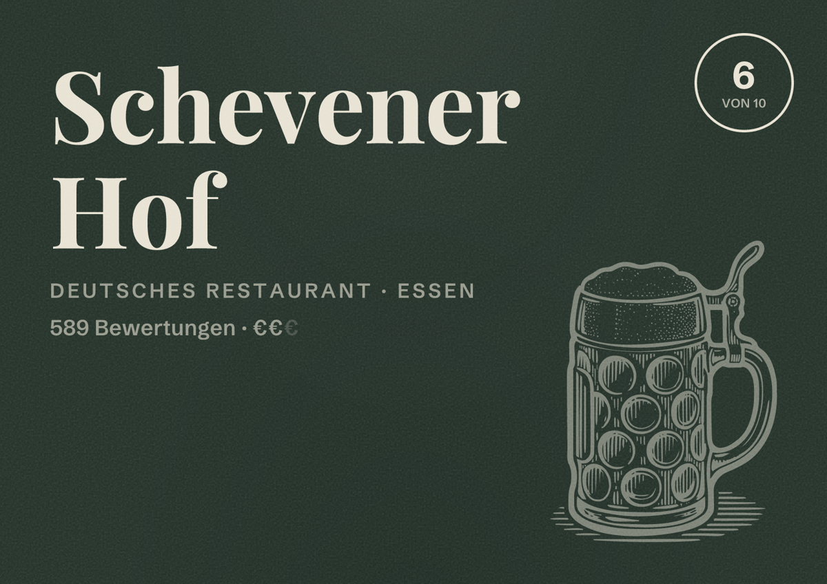Illustriertes Poster von Schevener Hof, Deutsches Restaurant in Essen: Bewertung 6 von 10 aus 589 Bewertungen, Preisniveau €€
