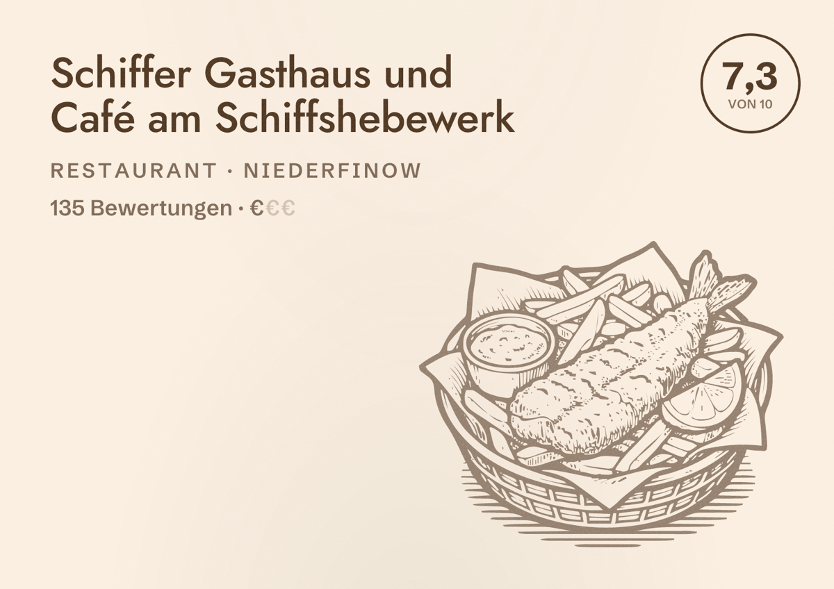 Illustriertes Poster von Schiffer Gasthaus und Café am Schiffshebewerk, Restaurant in Niederfinow: Bewertung 7,3 von 10 aus 135 Bewertungen, Preisniveau €