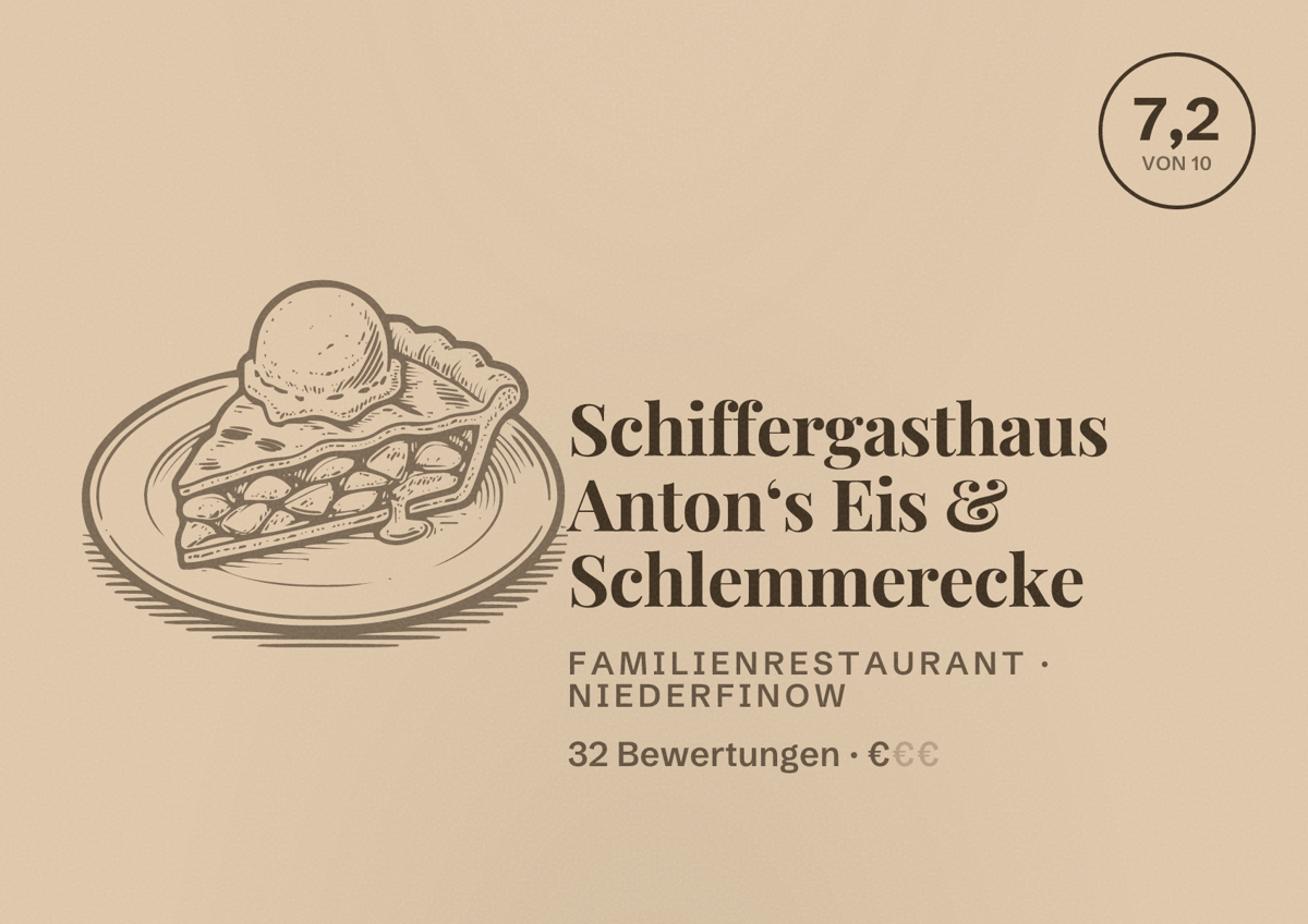 Illustriertes Poster von Schiffergasthaus Anton‘s Eis & Schlemmerecke, Familienrestaurant in Niederfinow: Bewertung 7,2 von 10 aus 32 Bewertungen, Preisniveau €