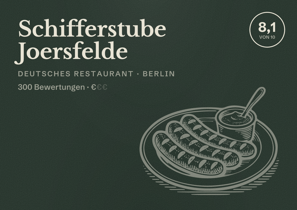 Illustriertes Poster von Schifferstube Joersfelde, Deutsches Restaurant in Berlin: Bewertung 8,1 von 10 aus 300 Bewertungen, Preisniveau €