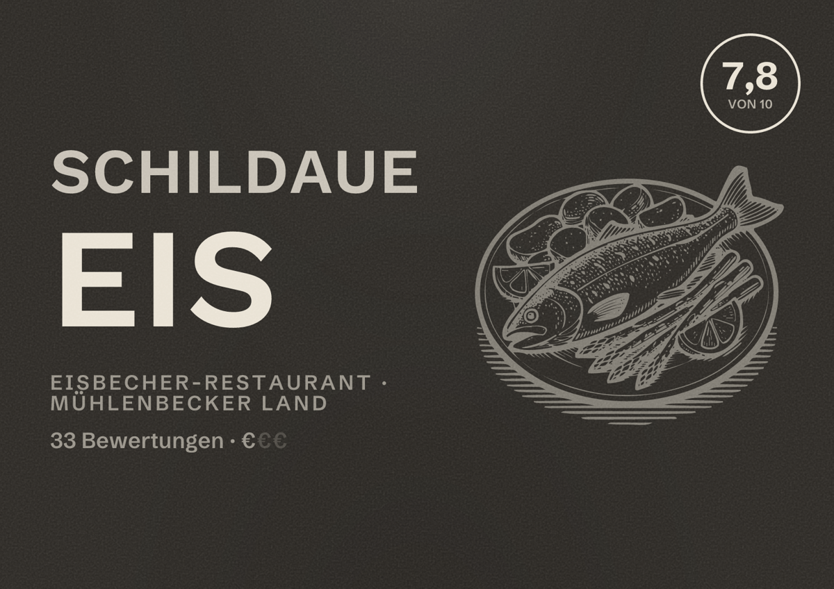 Illustriertes Poster von Schildaue Eis, Eisbecher-Restaurant in Mühlenbecker Land: Bewertung 7,8 von 10 aus 33 Bewertungen, Preisniveau €