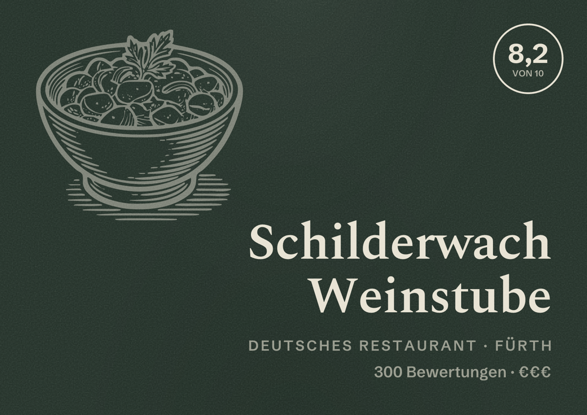 Illustriertes Poster von Schilderwach Weinstube, Deutsches Restaurant in Fürth: Bewertung 8,2 von 10 aus 300 Bewertungen, Preisniveau €€€