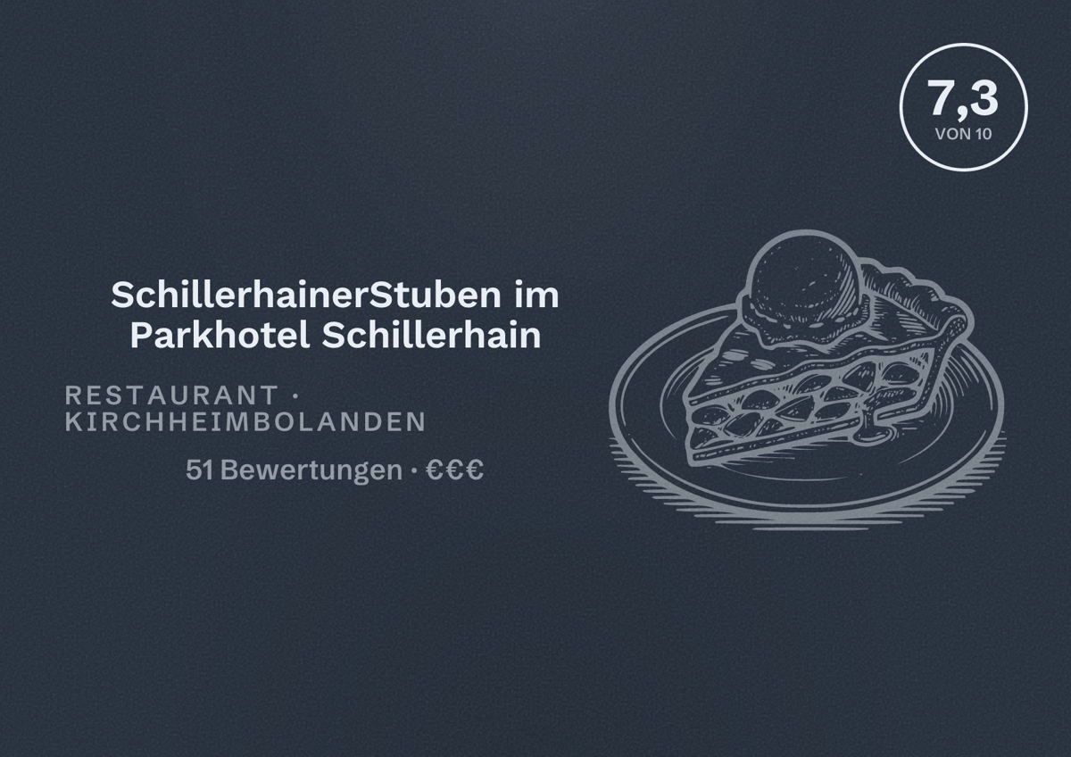 Illustriertes Poster von SchillerhainerStuben im Parkhotel Schillerhain, Restaurant in Kirchheimbolanden: Bewertung 7,3 von 10 aus 51 Bewertungen, Preisniveau €€€