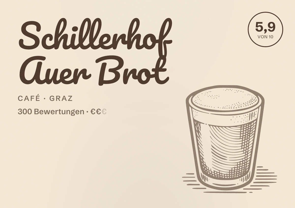 Illustriertes Poster von Schillerhof Auer Brot, Café in Graz: Bewertung 5,9 von 10 aus 300 Bewertungen, Preisniveau €€