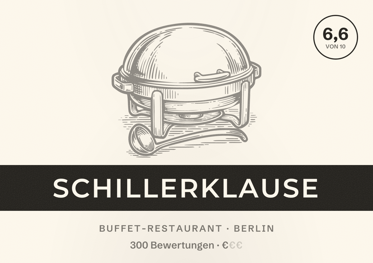 Illustriertes Poster von Schillerklause, Buffet-Restaurant in Berlin: Bewertung 6,6 von 10 aus 300 Bewertungen, Preisniveau €
