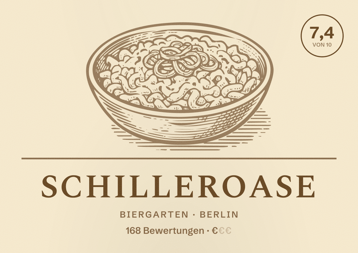 Illustriertes Poster von Schilleroase, Biergarten in Berlin: Bewertung 7,4 von 10 aus 168 Bewertungen, Preisniveau €