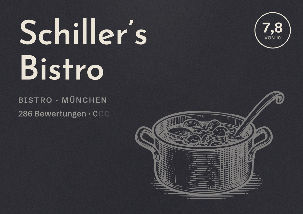 Illustriertes Poster von Schiller’s Bistro, Bistro in München: Bewertung 7,8 von 10 aus 286 Bewertungen, Preisniveau €