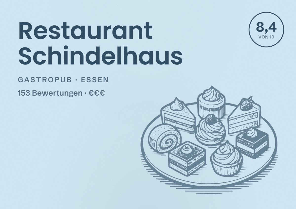Illustriertes Poster von Restaurant Schindelhaus, Gastropub in Essen: Bewertung 8,4 von 10 aus 153 Bewertungen, Preisniveau €€€