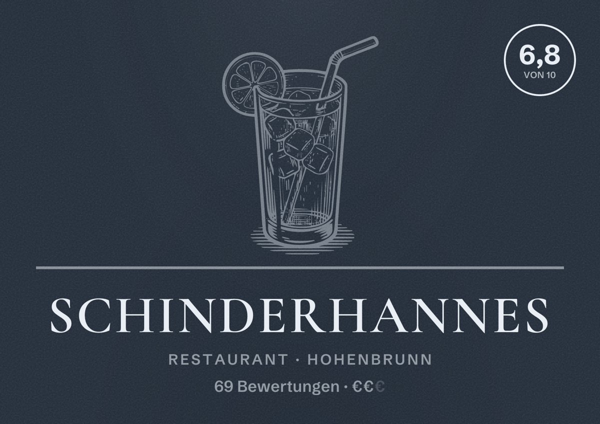 Illustriertes Poster von Schinderhannes, Restaurant in Hohenbrunn: Bewertung 6,8 von 10 aus 69 Bewertungen, Preisniveau €€