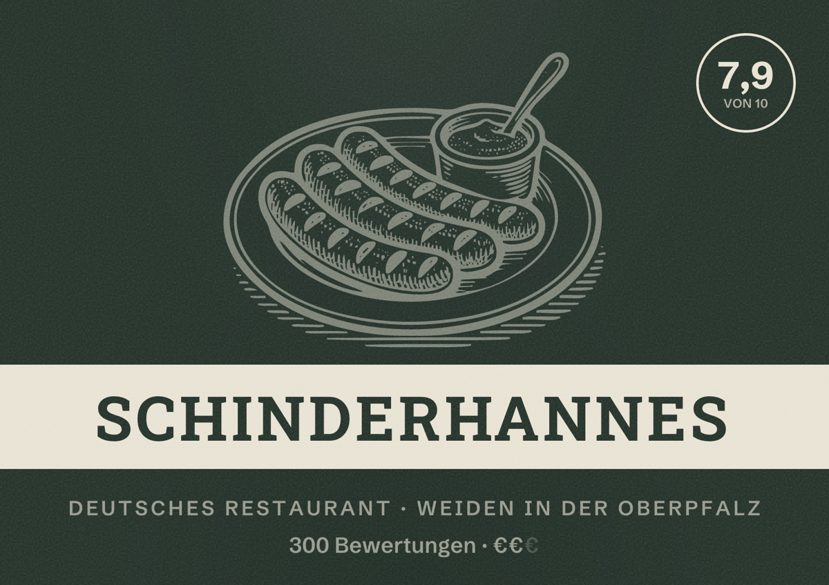 Illustriertes Poster von Schinderhannes, Deutsches Restaurant in Weiden in der Oberpfalz: Bewertung 7,9 von 10 aus 300 Bewertungen, Preisniveau €€
