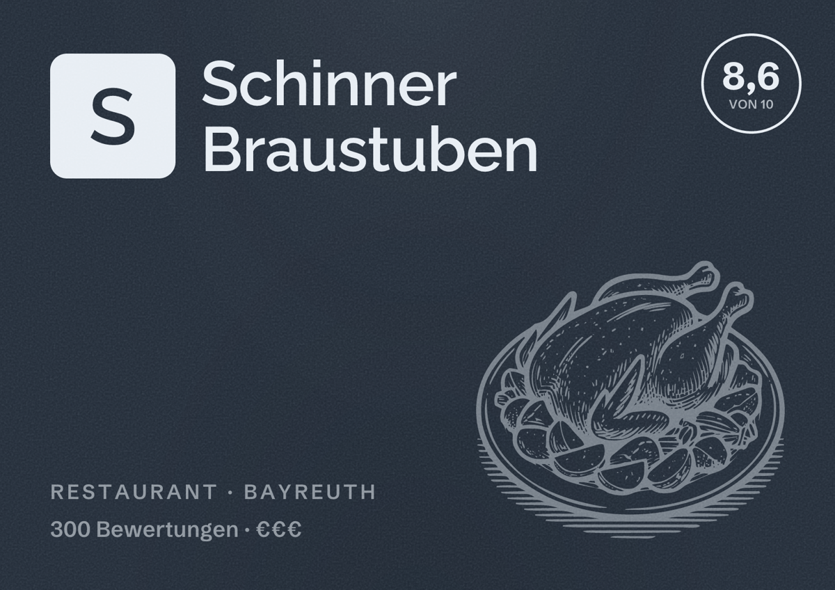 Illustriertes Poster von Schinner Braustuben, Restaurant in Bayreuth: Bewertung 8,6 von 10 aus 300 Bewertungen, Preisniveau €€€