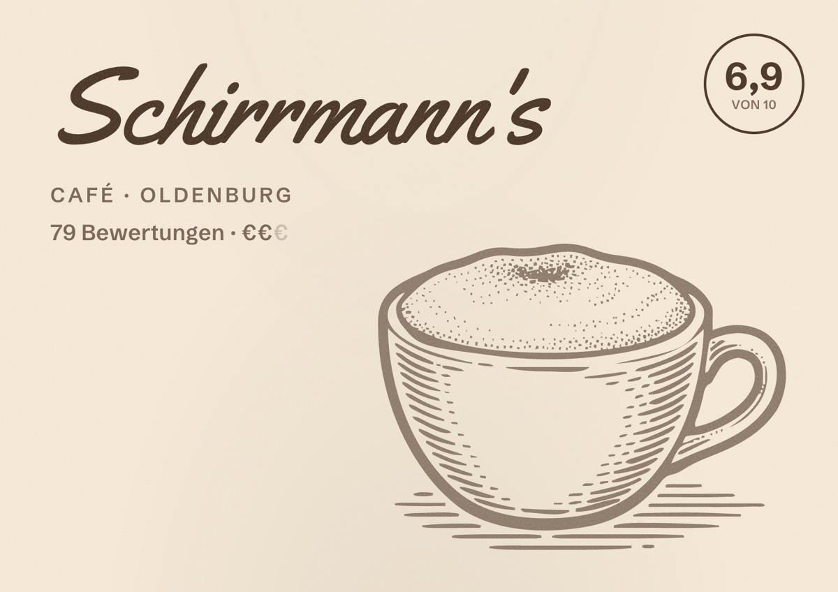 Illustriertes Poster von Schirrmann's, Café in Oldenburg: Bewertung 6,9 von 10 aus 79 Bewertungen, Preisniveau €€