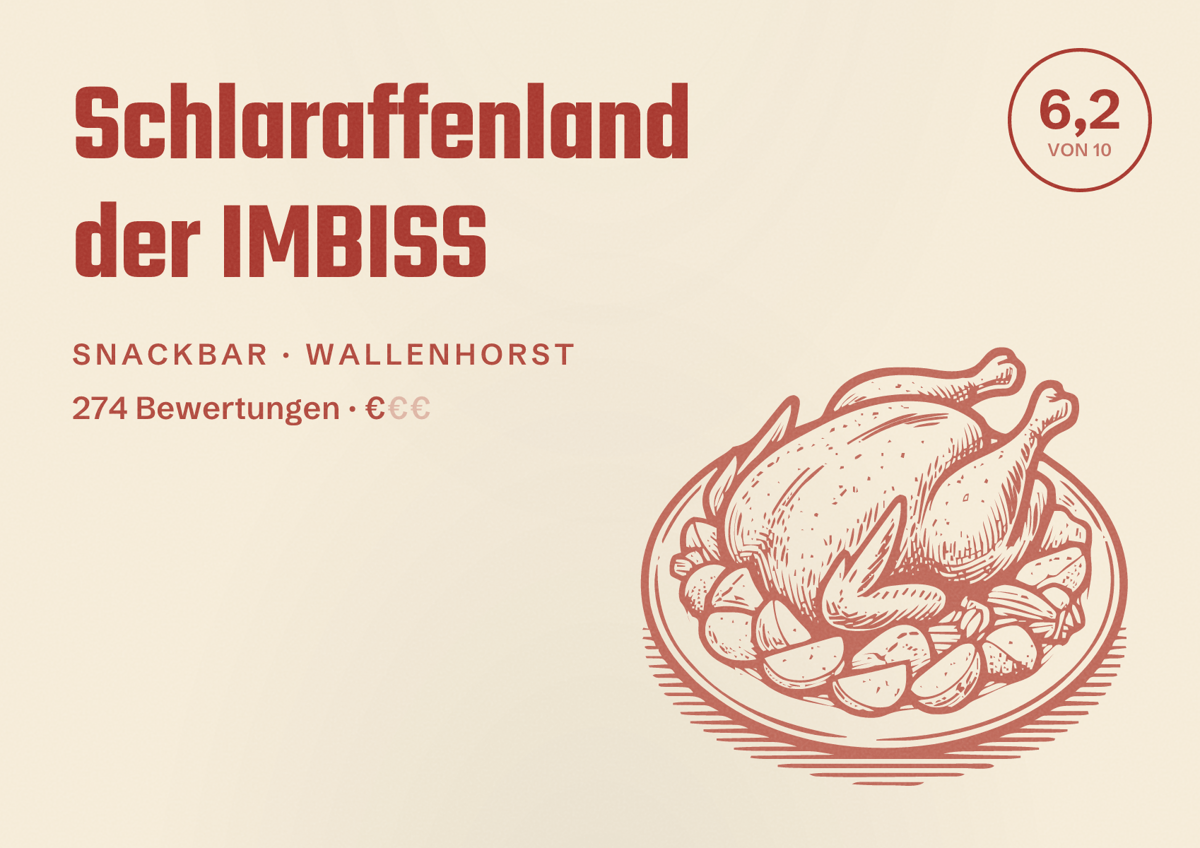 Illustriertes Poster von Schlaraffenland der IMBISS, Snackbar in Wallenhorst: Bewertung 6,2 von 10 aus 274 Bewertungen, Preisniveau €