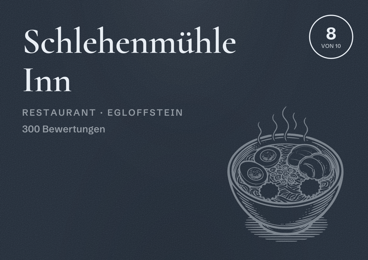 Illustriertes Poster von Schlehenmühle Inn, Restaurant in Egloffstein: Bewertung 8 von 10 aus 300 Bewertungen