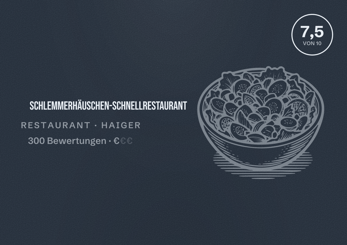 Illustriertes Poster von Schlemmerhäuschen-Schnellrestaurant, Restaurant in Haiger: Bewertung 7,5 von 10 aus 300 Bewertungen, Preisniveau €
