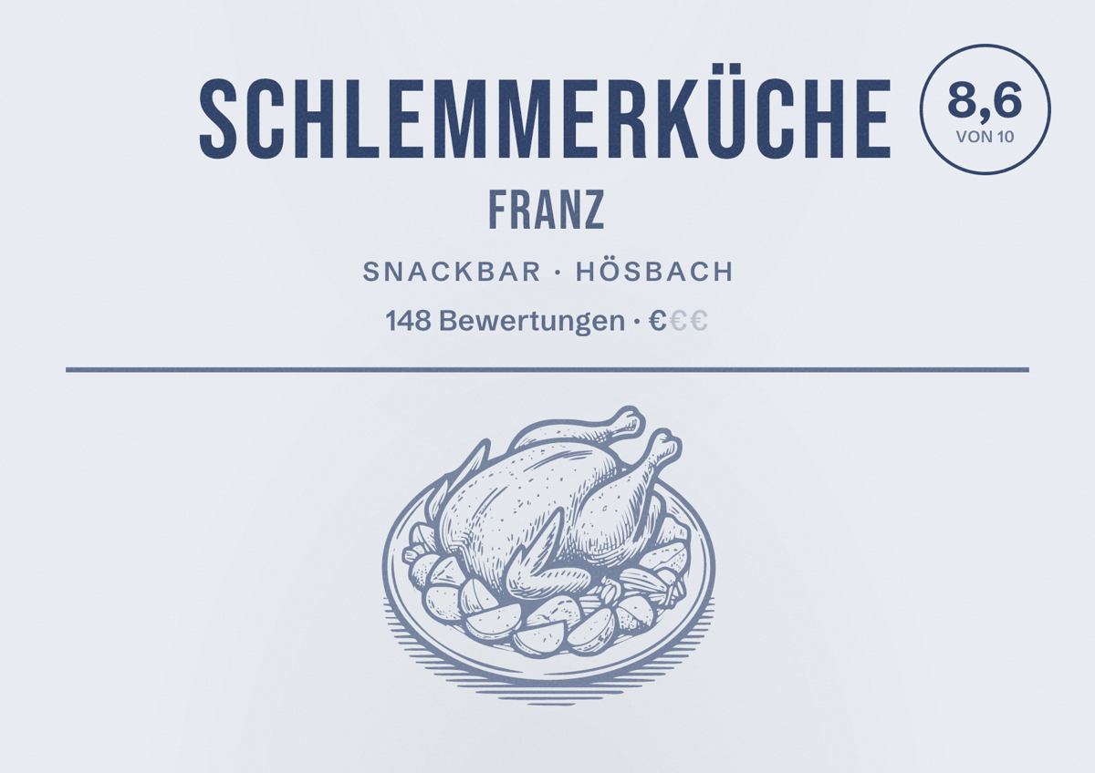 Illustriertes Poster von Schlemmerküche Franz, Snackbar in Hösbach: Bewertung 8,6 von 10 aus 148 Bewertungen, Preisniveau €