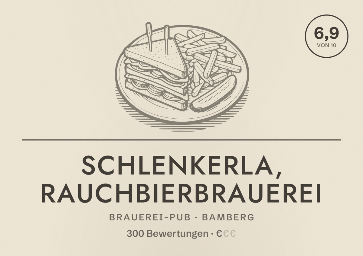 Illustriertes Poster von Schlenkerla, Rauchbierbrauerei, Brauerei-Pub in Bamberg: Bewertung 6,9 von 10 aus 300 Bewertungen, Preisniveau €