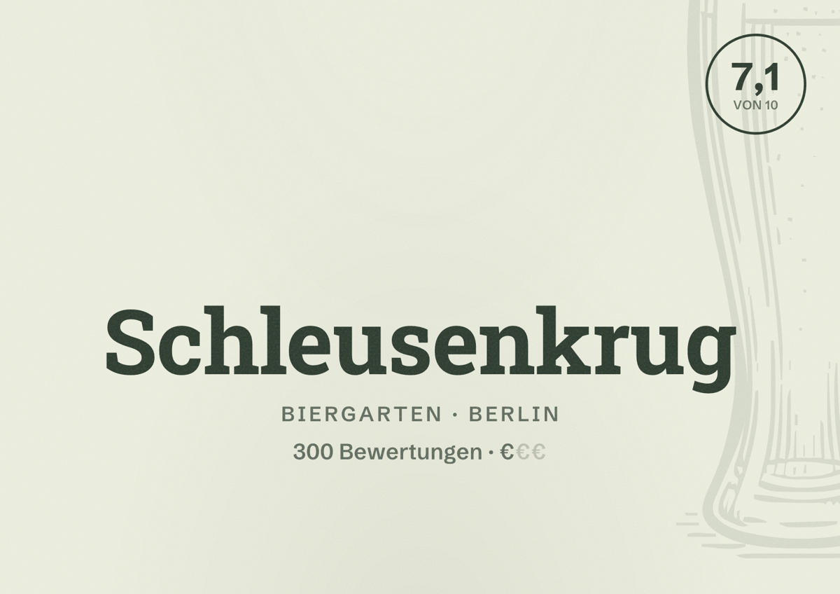 Illustriertes Poster von Schleusenkrug, Biergarten in Berlin: Bewertung 7,1 von 10 aus 300 Bewertungen, Preisniveau €
