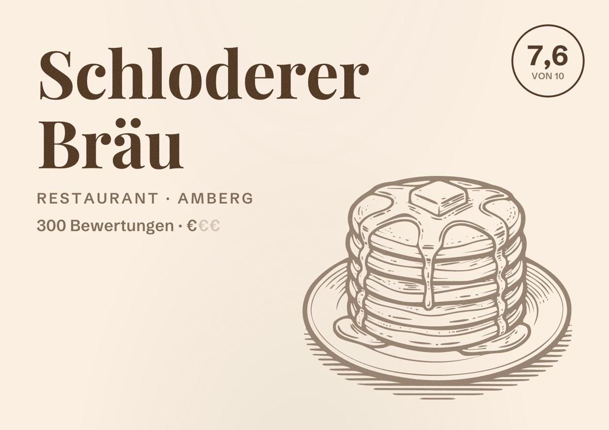 Illustriertes Poster von Schloderer Bräu, Restaurant in Amberg: Bewertung 7,6 von 10 aus 300 Bewertungen, Preisniveau €