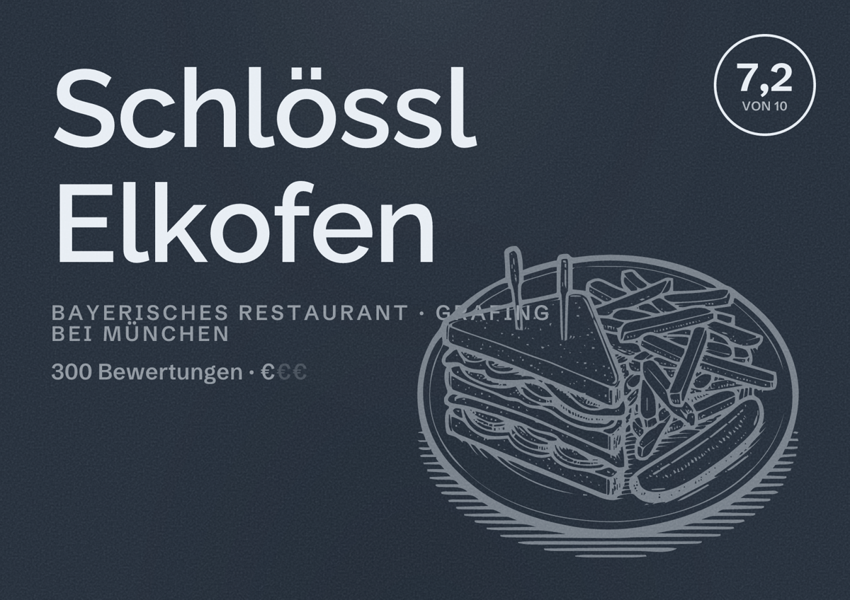 Illustriertes Poster von Schlössl Elkofen, Bayerisches Restaurant in Grafing bei München: Bewertung 7,2 von 10 aus 300 Bewertungen, Preisniveau €