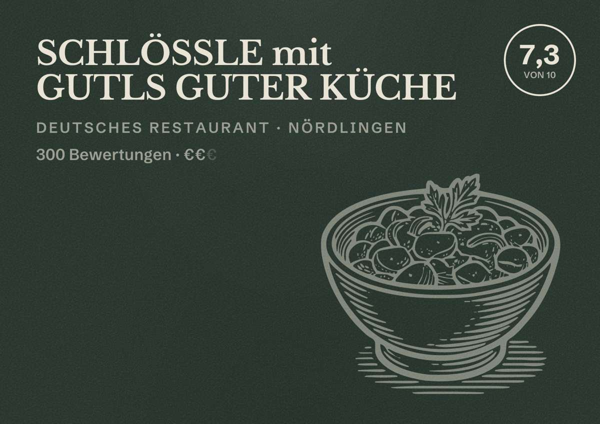 Illustriertes Poster von SCHLÖSSLE mit GUTLS GUTER KÜCHE, Deutsches Restaurant in Nördlingen: Bewertung 7,3 von 10 aus 300 Bewertungen, Preisniveau €€