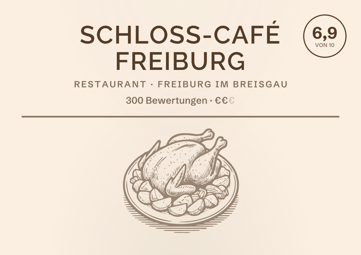 Illustriertes Poster von Schloss-Café Freiburg, Restaurant in Freiburg im Breisgau: Bewertung 6,9 von 10 aus 300 Bewertungen, Preisniveau €€