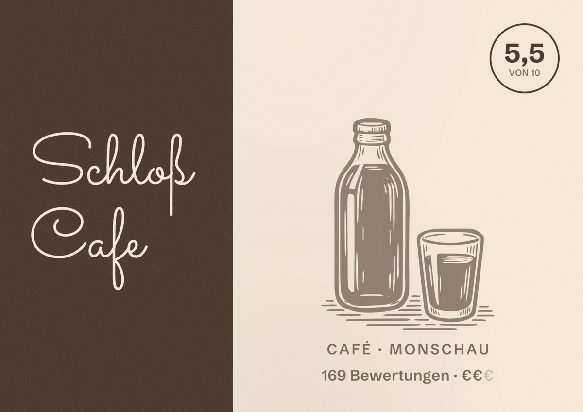 Illustriertes Poster von Schloß Cafe, Café in Monschau: Bewertung 5,5 von 10 aus 169 Bewertungen, Preisniveau €€