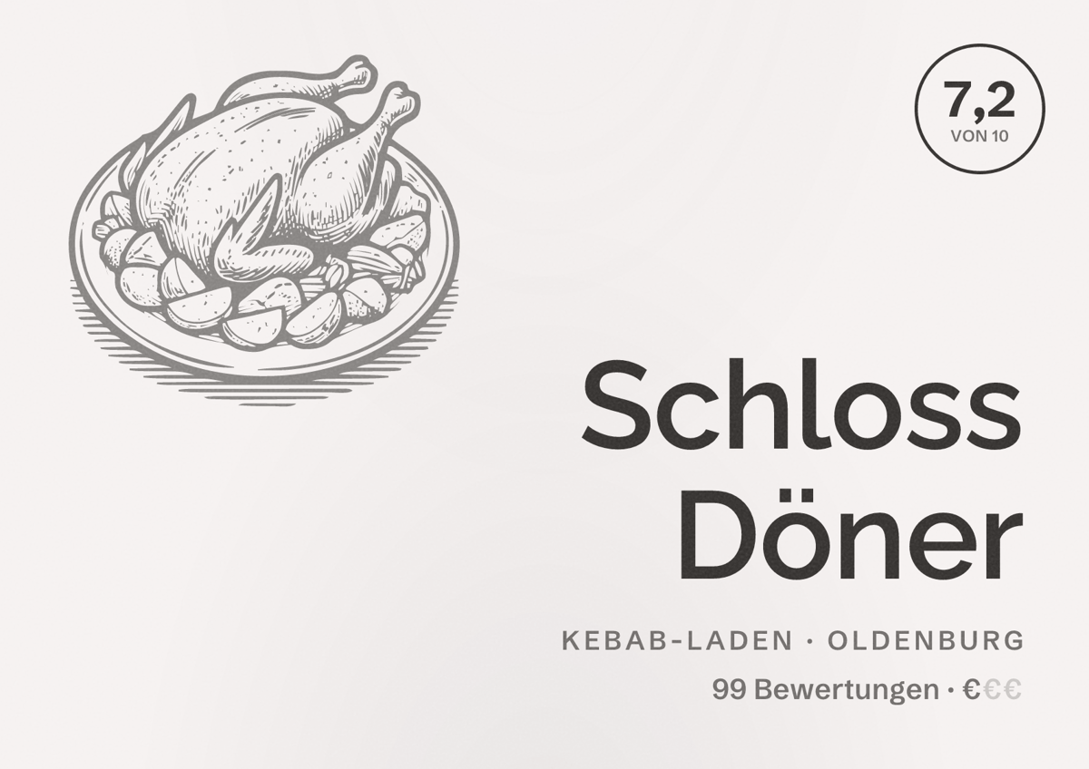 Illustriertes Poster von Schloss Döner, Kebab-Laden in Oldenburg: Bewertung 7,2 von 10 aus 99 Bewertungen, Preisniveau €