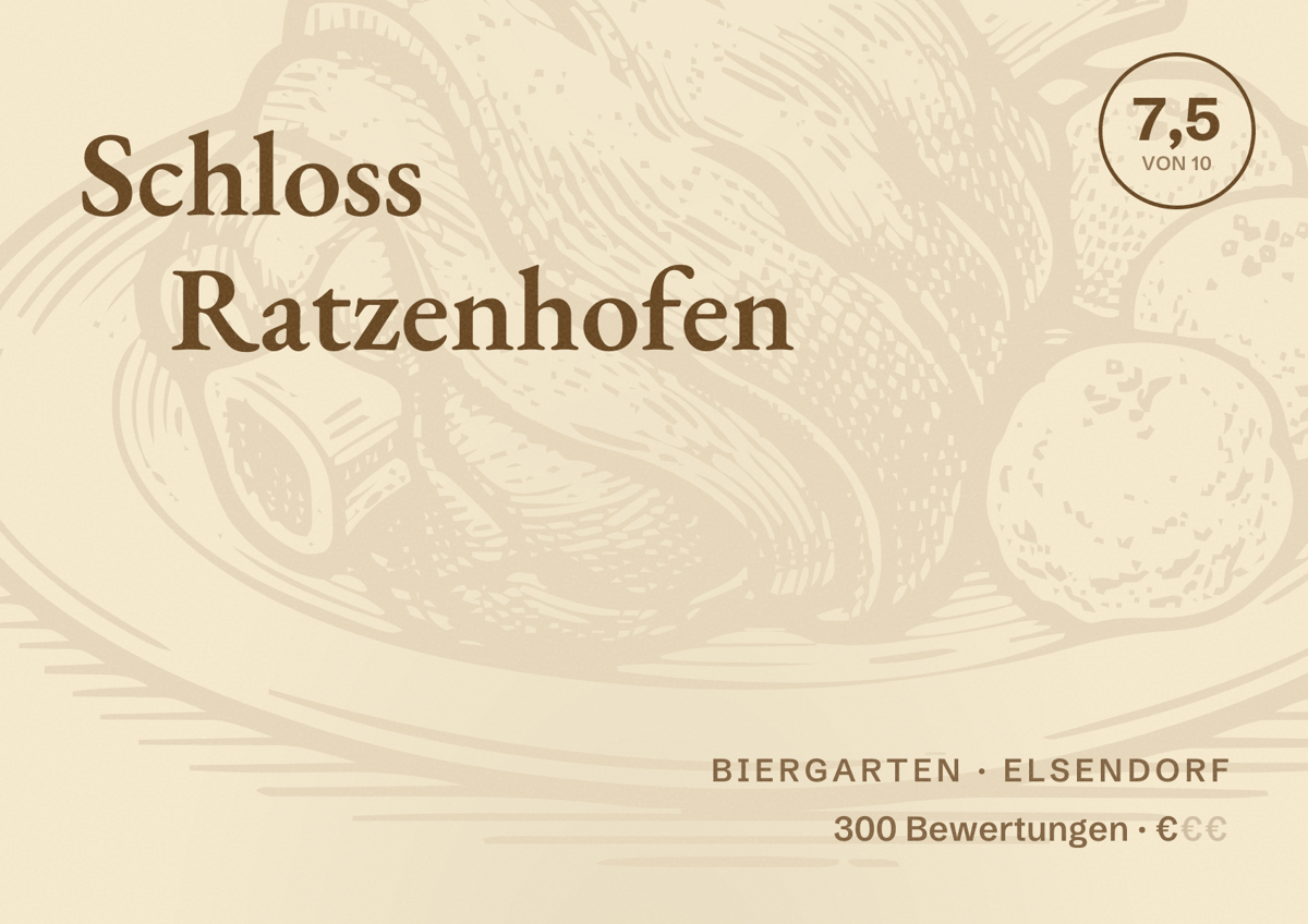 Illustriertes Poster von Schloss Ratzenhofen, Biergarten in Elsendorf: Bewertung 7,5 von 10 aus 300 Bewertungen, Preisniveau €