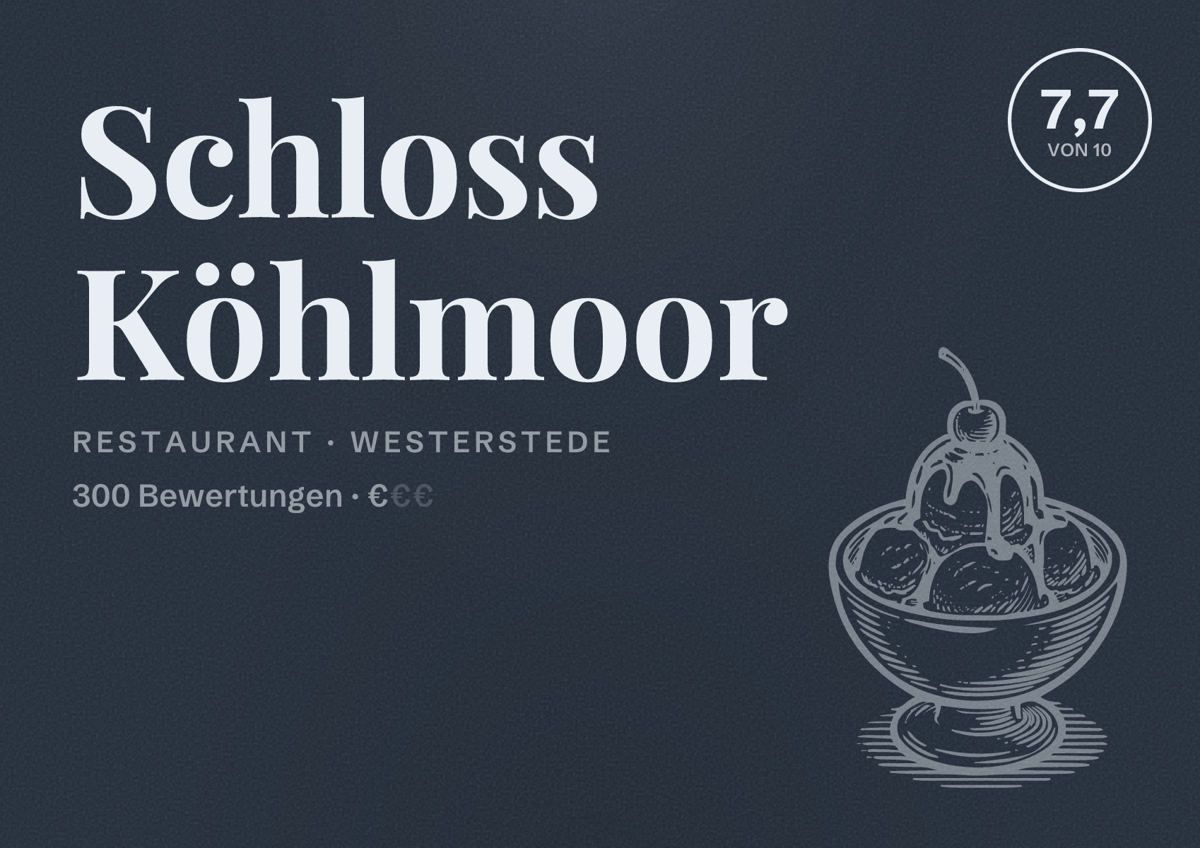 Illustriertes Poster von Schloss Köhlmoor, Restaurant in Westerstede: Bewertung 7,7 von 10 aus 300 Bewertungen, Preisniveau €