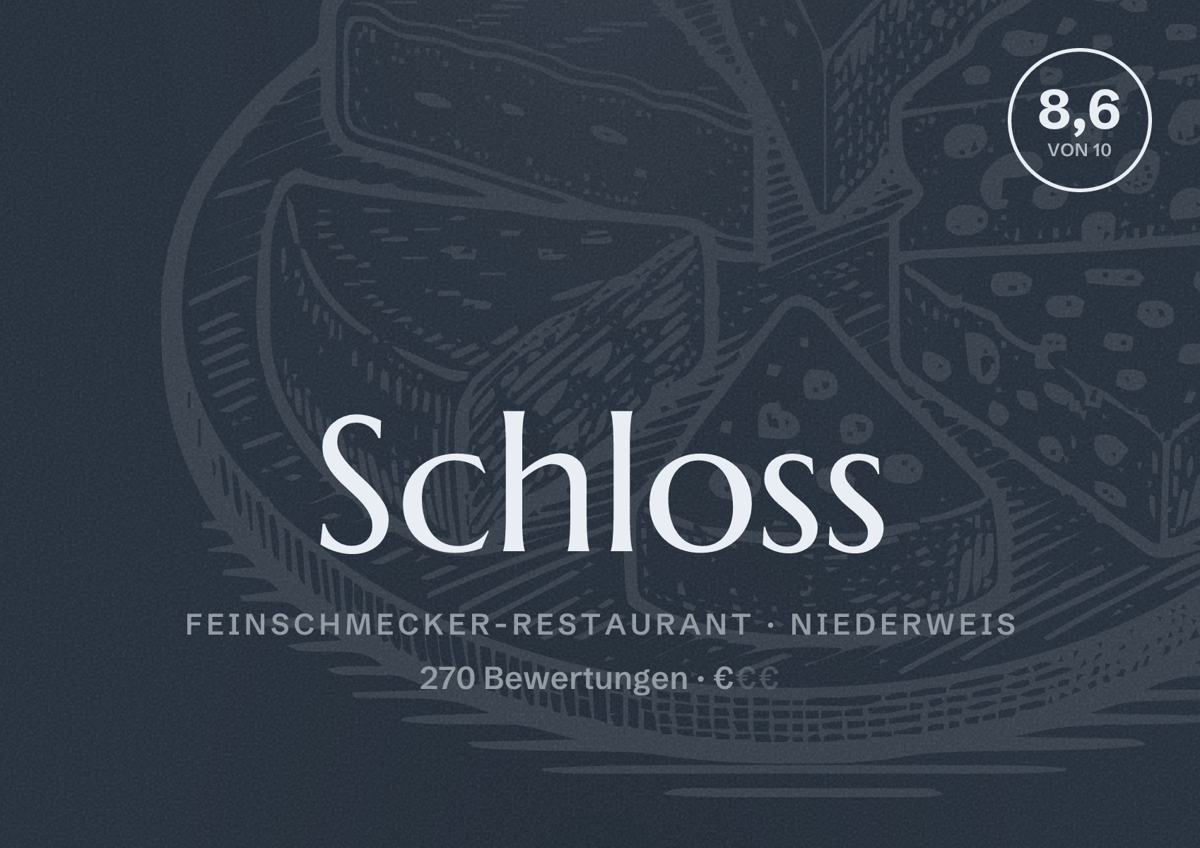 Illustriertes Poster von Schloss, Feinschmecker-Restaurant in Niederweis: Bewertung 8,6 von 10 aus 270 Bewertungen, Preisniveau €