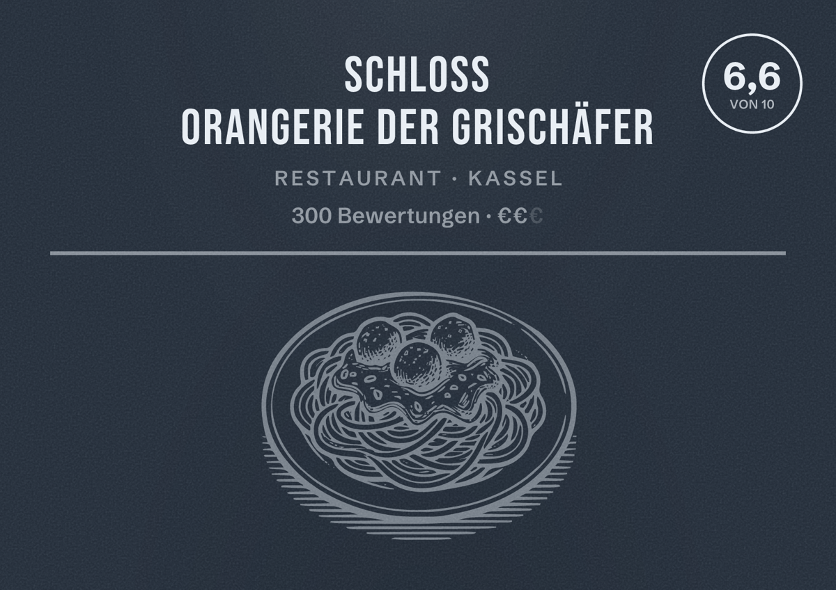 Illustriertes Poster von Schloss Orangerie Der Grischäfer, Restaurant in Kassel: Bewertung 6,6 von 10 aus 300 Bewertungen, Preisniveau €€