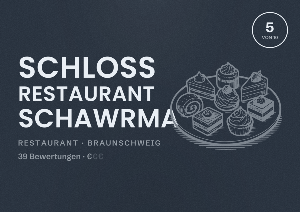Illustriertes Poster von Schloss Restaurant Schawrma, Restaurant in Braunschweig: Bewertung 5 von 10 aus 39 Bewertungen, Preisniveau €